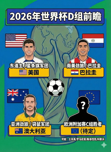 2026世界杯D组前瞻：东道主的大考与波切蒂诺的野望